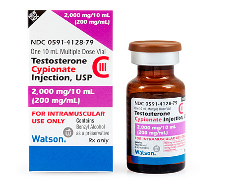 Preço do Cipionato de Testosterona